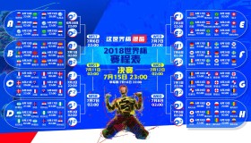 威尼斯人官网入口-字母哥巅峰对决，Ming与90激战SKT，90分钟比分优势明显胜负难料！